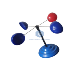 Anemometer Model